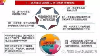 2017年網(wǎng)絡安全發(fā)展新趨勢與技術(shù)研發(fā)前沿